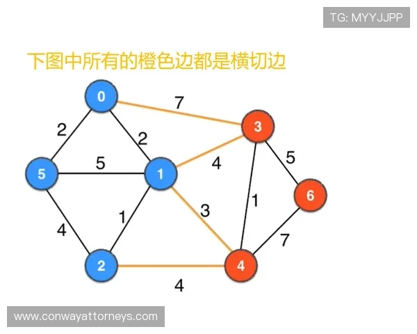巴萨核心阵容成熟度问题,对赛季竞争走势形成关键影响。 巴萨核心阵容成熟度问题,对赛季竞争走势形成关键影响。